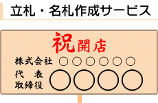 お届けするお花の写真をご依頼主様にお送りします。