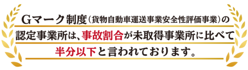 Gマーク制度（貨物自動車運送事業安全性評価事業）の認定事業所は、事故割合が未取得事業所に比べて半分以下と言われております。